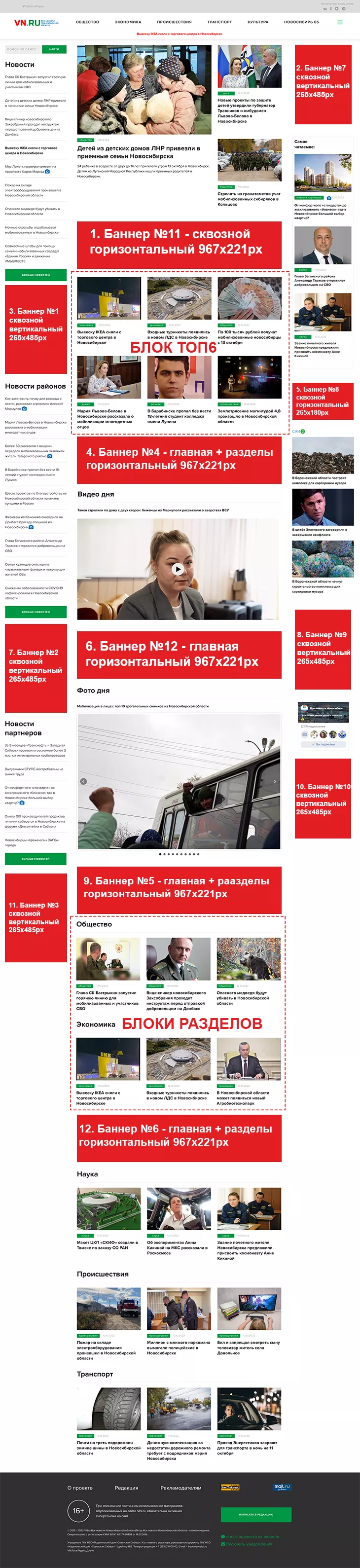 Баннерная реклама VN.ru на главной странице