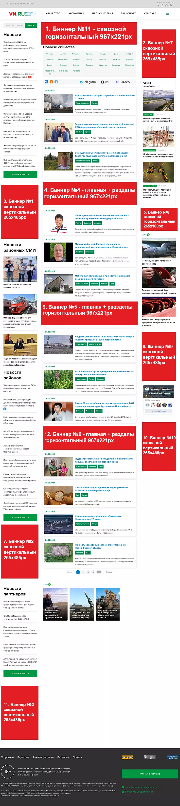 Баннерная реклама VN.ru в разделах